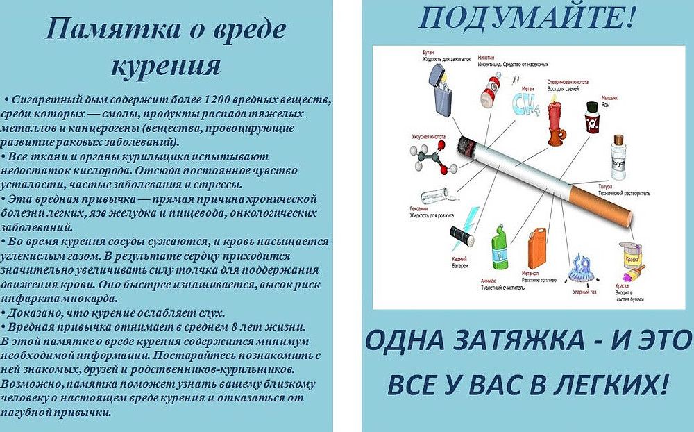 Профилактика табакокурения картинки