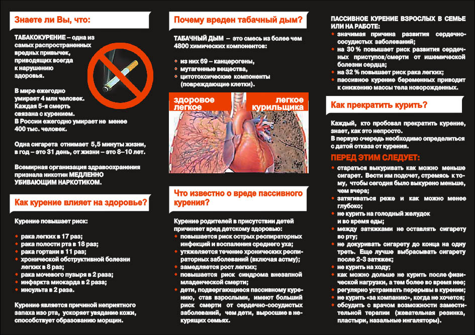 Профилактика табакокурения картинки