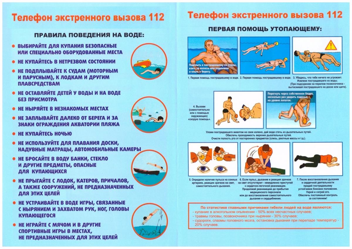 План мероприятий по обеспечению безопасности людей охране их жизни и здоровья на водных объектах